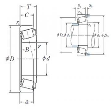 NSK R420-4 Cylindrical Roller Bearings 420 mm x 580 mm x 90 mm 