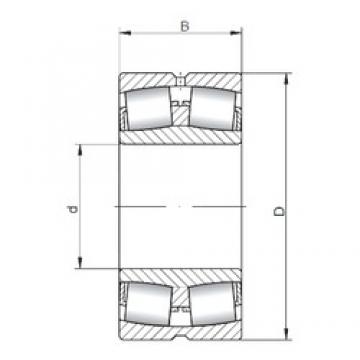 ISO 23952W33 Spherical Roller Bearings 260 mm x 360 mm x 75 mm 