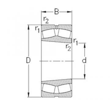 NKE 240/670-K30-MB-W33 Spherical Roller Bearings 670 mm x 980 mm x 308 mm 