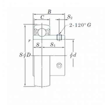 KOYO SU001S6 Deep Groove Ball Bearings 12 mm x 28 mm x 15 mm 