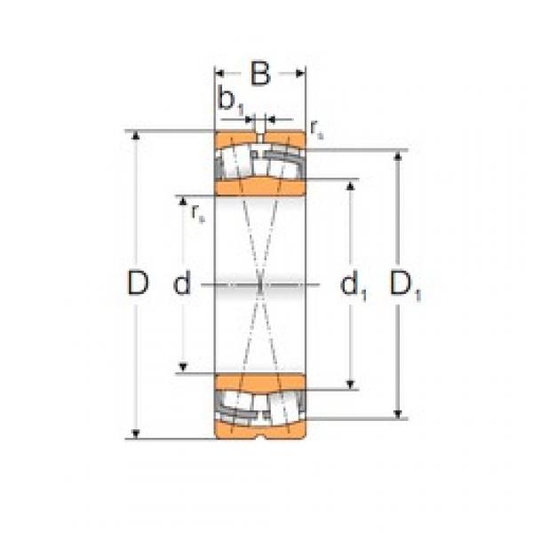 Loyal 22236 ACMW33 Spherical Roller Bearings 180 mm x 320 mm x 86 mm 