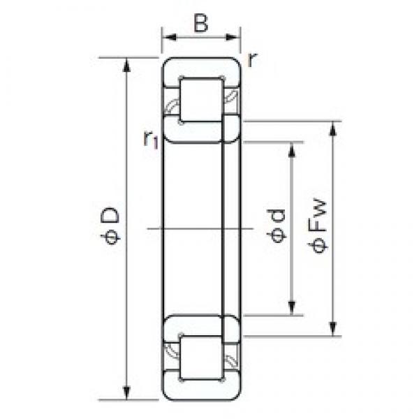 NACHI NUP 2315 E Cylindrical Roller Bearings 75 mm x 160 mm x 55 mm 