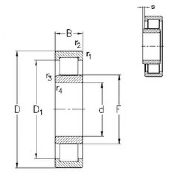 NKE NU1030-E-MPA Cylindrical Roller Bearings 150 mm x 225 mm x 35 mm 