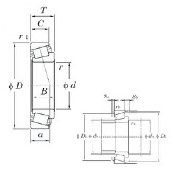 KOYO 422/414A Tapered Roller Bearings