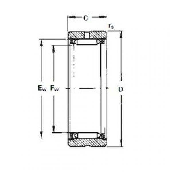 Timken RNA2035 Needle Roller Bearings