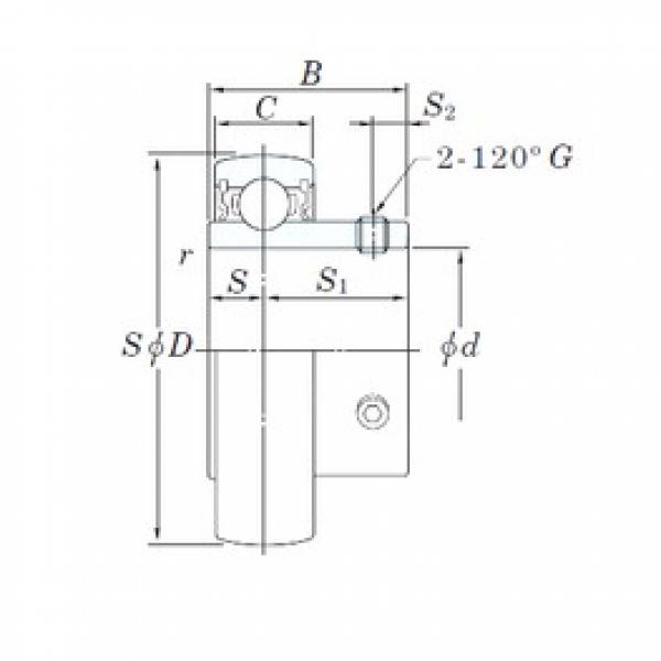 KOYO SU001S6 Deep Groove Ball Bearings 12 mm x 28 mm x 15 mm 